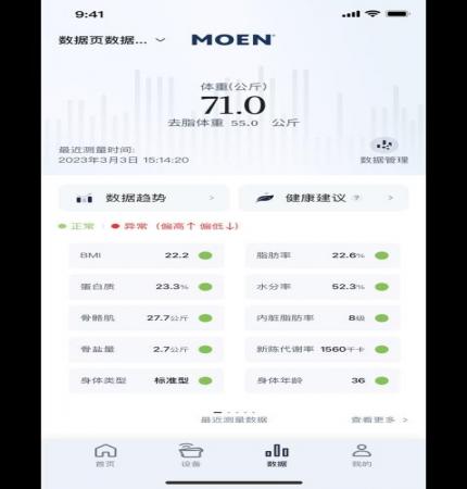 摩恩智连(1)