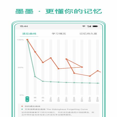 墨墨记忆卡(3)