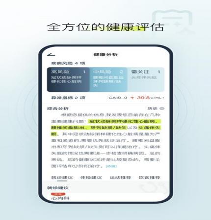 健康小慧(4)