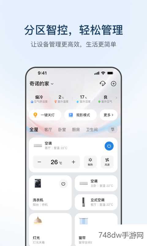 海尔智家(2)