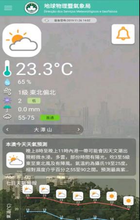 澳门气象局(3)