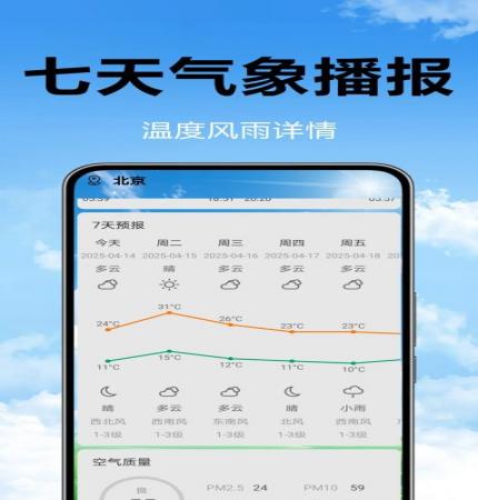 卫星预告天气(1)