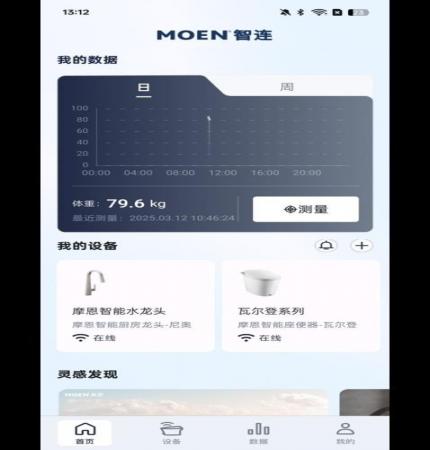 摩恩智连(3)