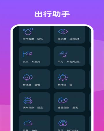 云播报天气预报(2)