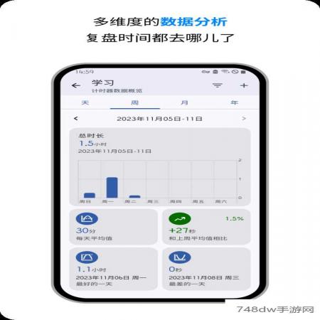 计时器倒计时(5)