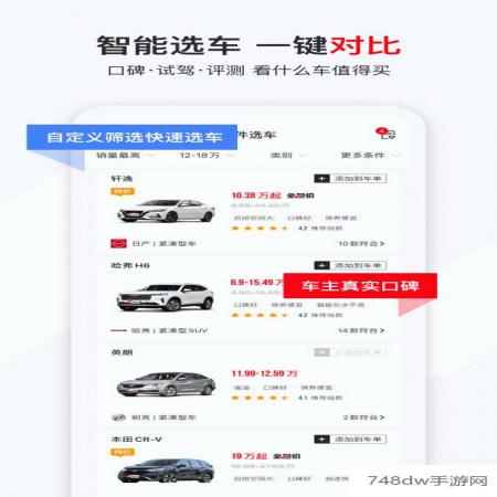 有车以后(4)