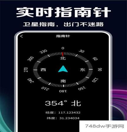 GPS测速仪(2)