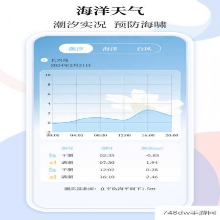 空气质量(5)