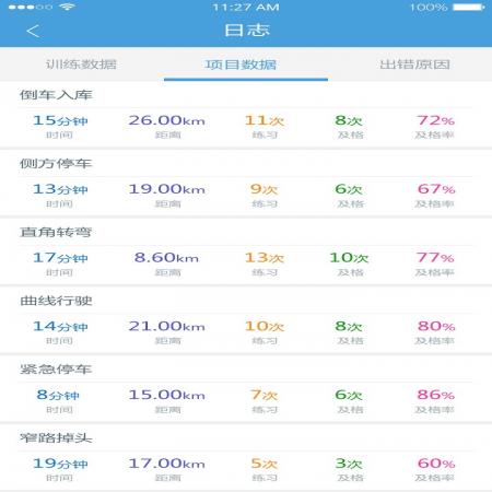 多多驾到管理版(3)