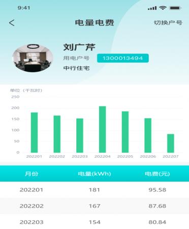 地方水电(1)
