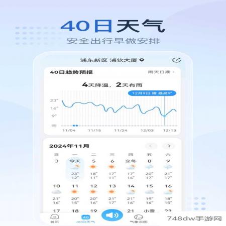 天气预报网(2)