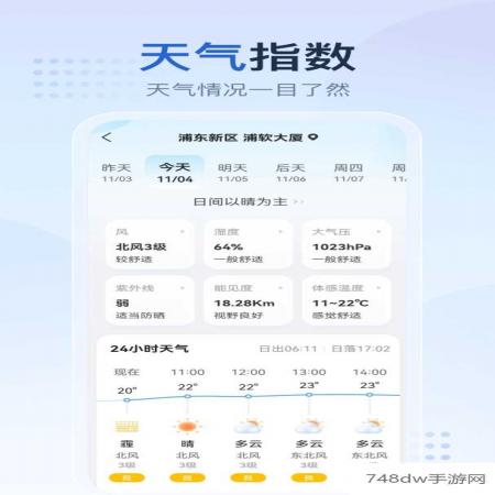 天气预报网(4)