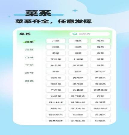 既见食谱(1)
