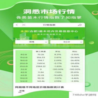 苗木通(3)