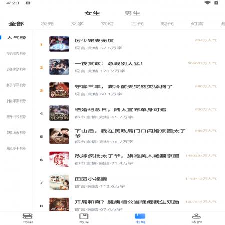 橘园小说社区(6)