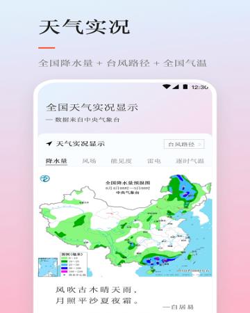 雨时天气预报(3)