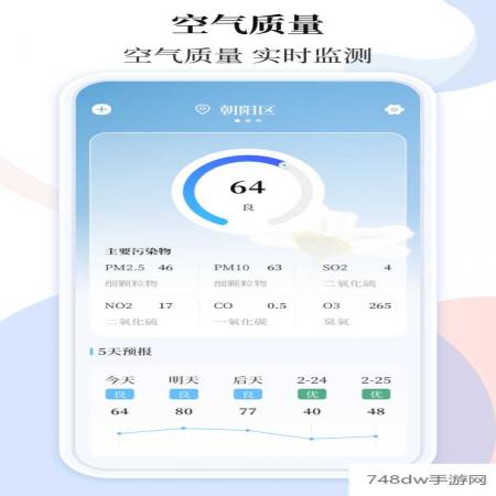 空气质量(1)