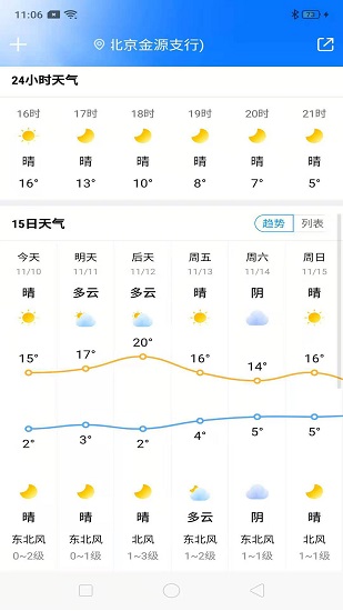 知暖天气(2)