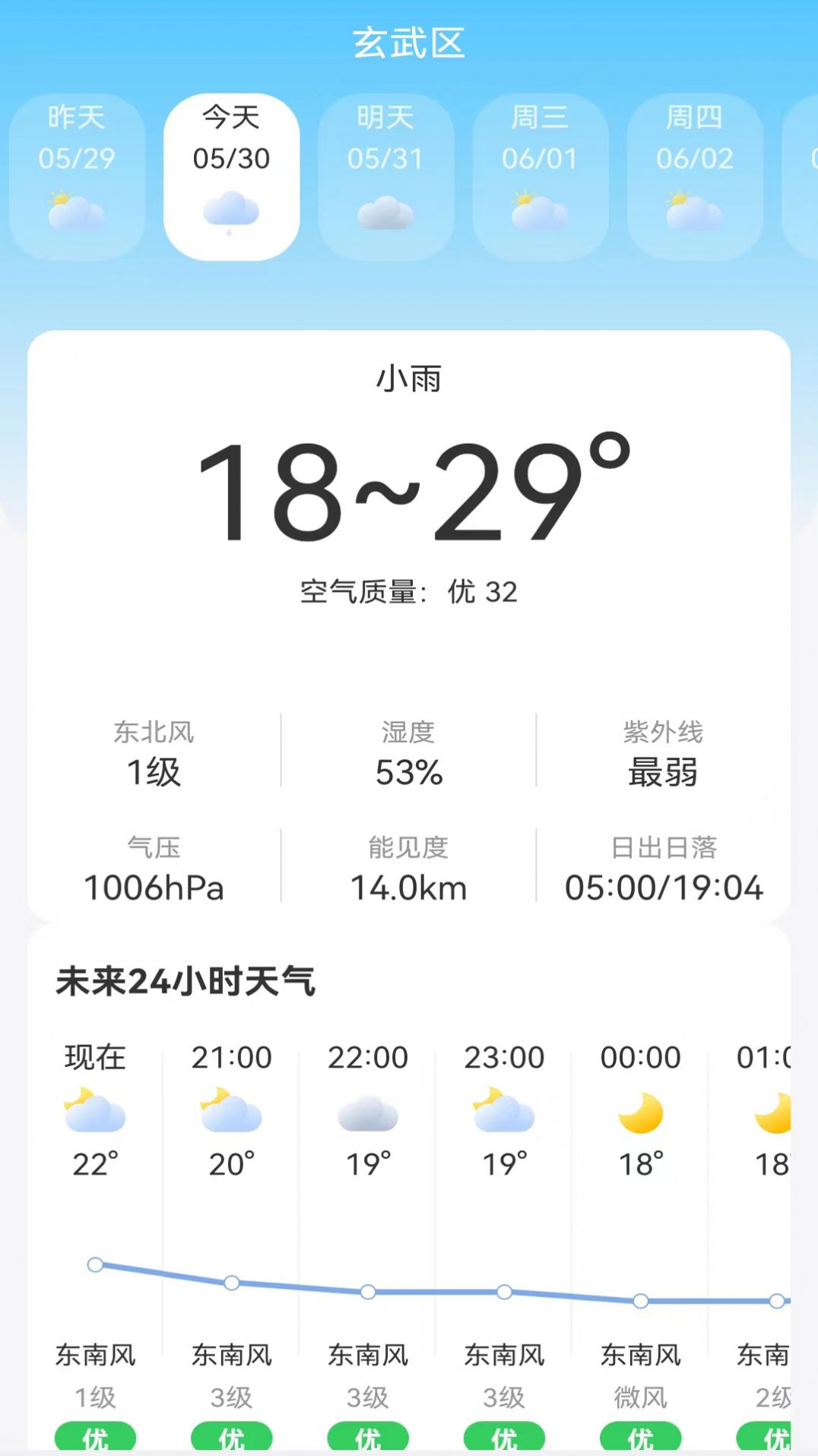 鸿运天气预报(3)