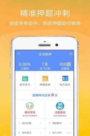 主治医师金考点(3)