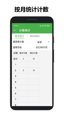 361计数器(1)