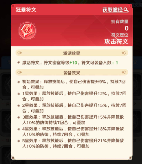 指尖像素城狄安娜全面解析
