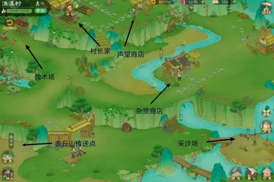 桃源记2技能书如何使用