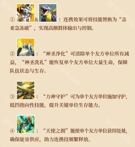 数码宝贝源码阵容搭配图文详解