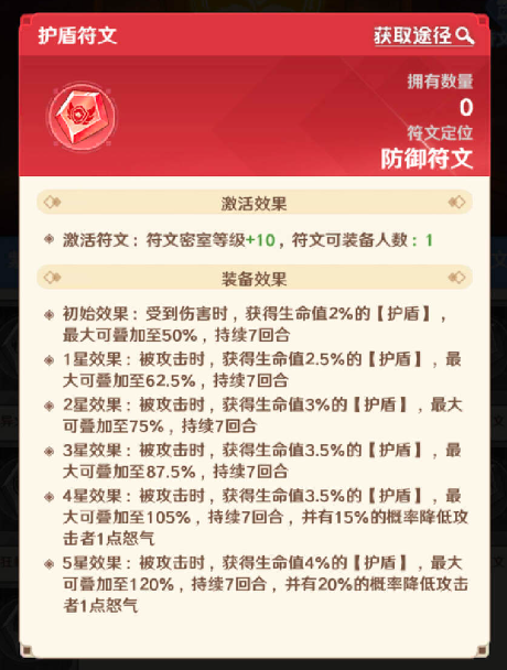 指尖像素城青龙全面解析