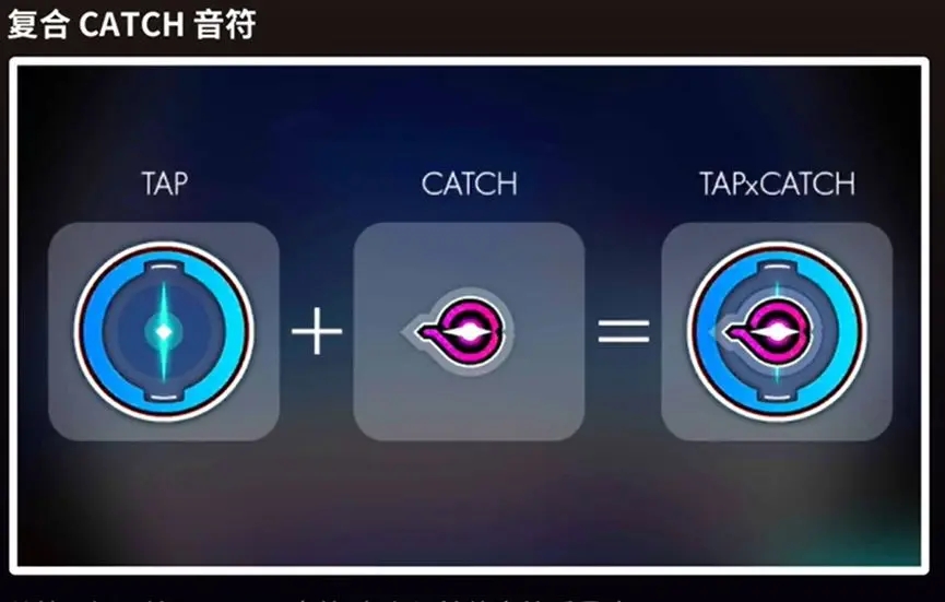 旋转音律新手基础玩法详解