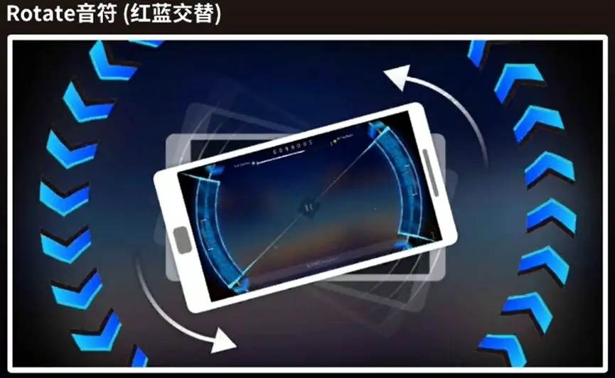 旋转音律新手基础玩法详解