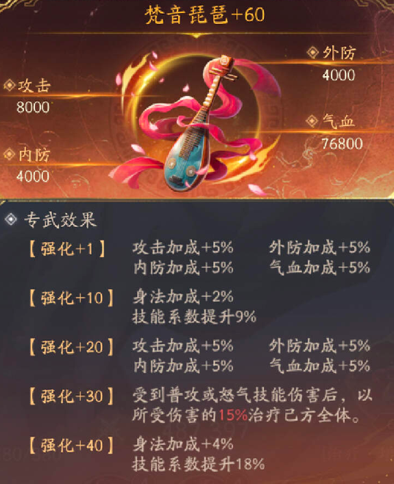 不良人破局梵音天攻略
