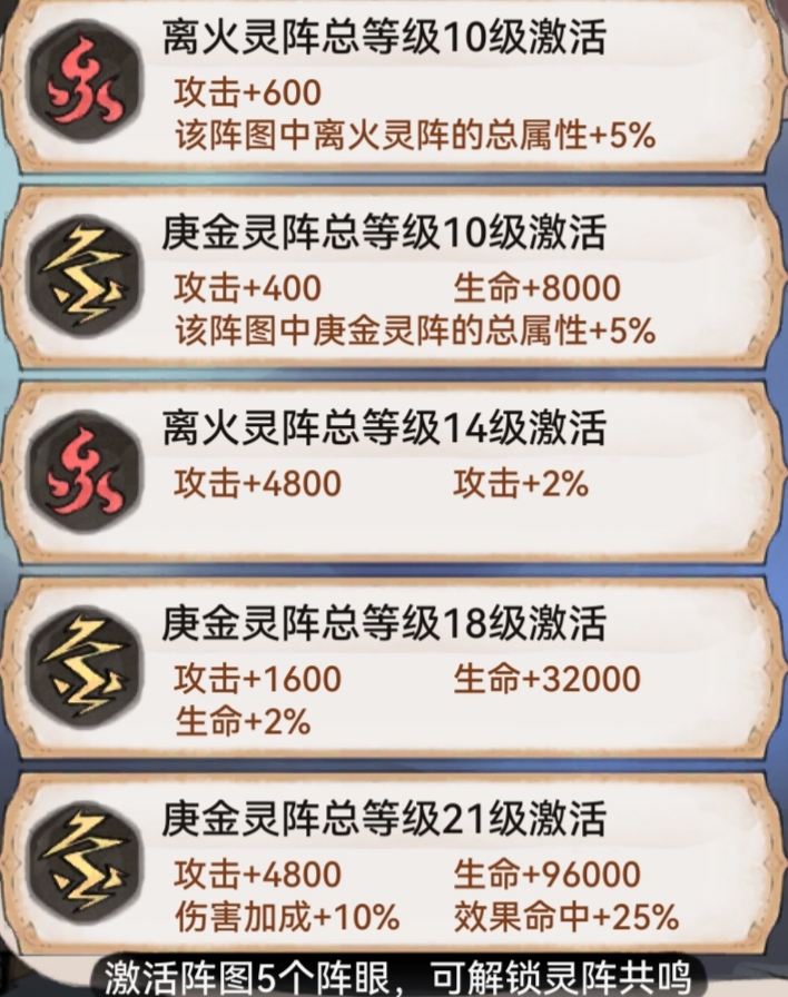 最强祖师至尊宝攻略