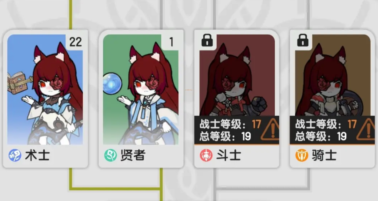 杖剑传说职业强度排行