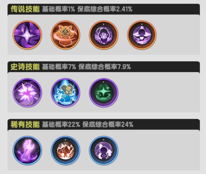 杖剑传说贤者三转秘术解析