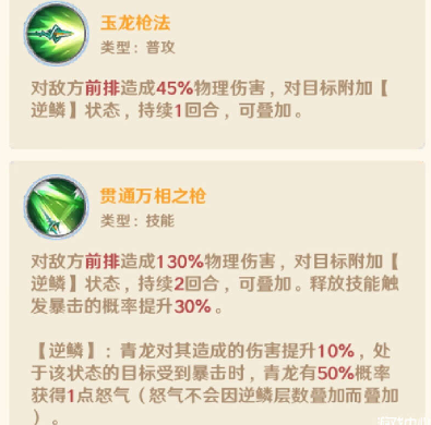 指尖像素城新手阵容推荐