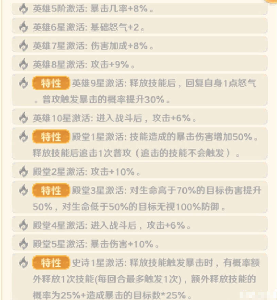 指尖像素城新手阵容推荐