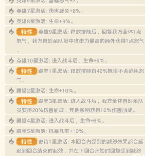 指尖像素城新手阵容推荐