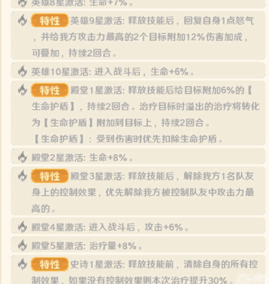 指尖像素城新手阵容推荐