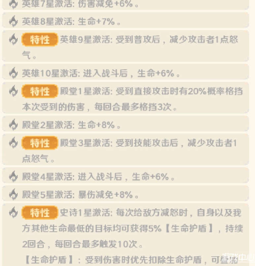 指尖像素城新手阵容推荐