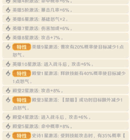 指尖像素城新手阵容推荐