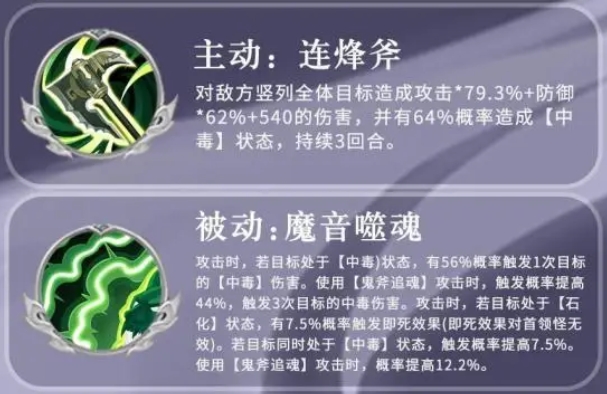 三国志异闻录徐晃阵容搭配技巧
